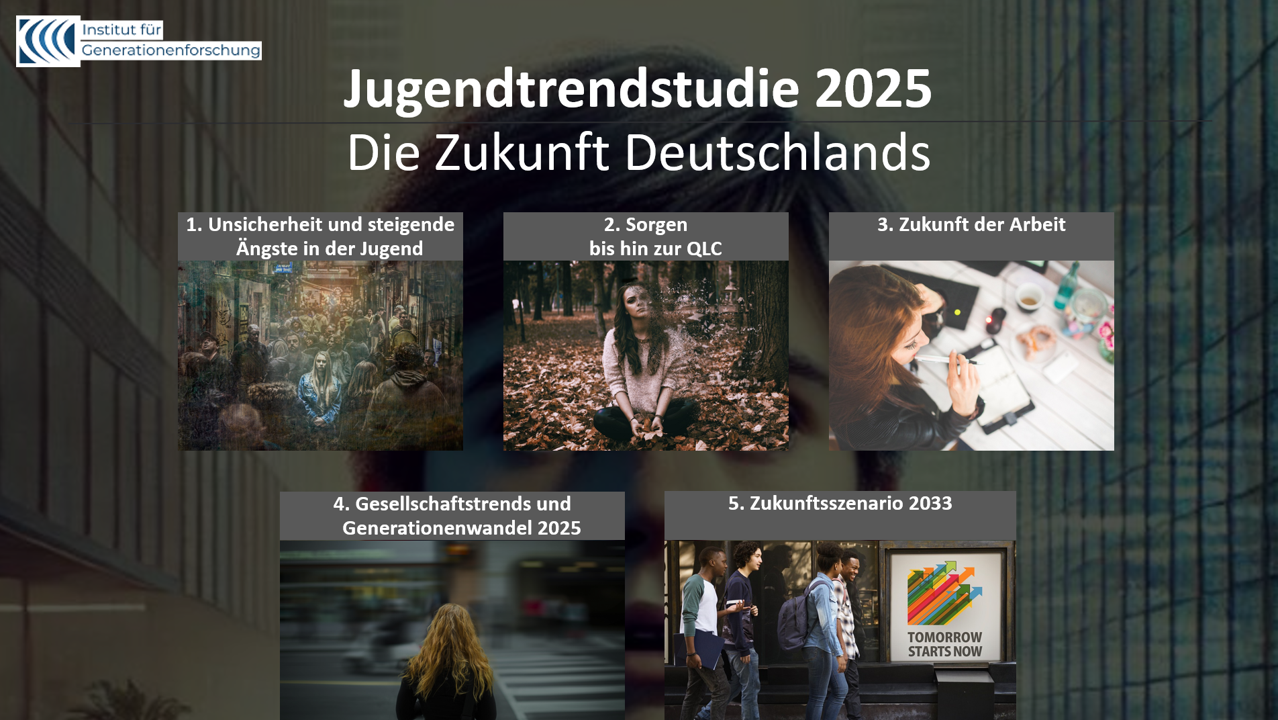 Jugendtrendstudie 2025 des Instituts für Generationenforschung
