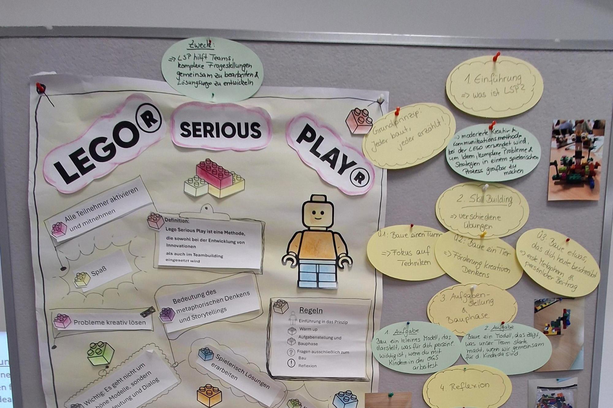 Markt der Möglichkeiten bei der Jahrestagung Ganztag am 21.11.2025 in Köln